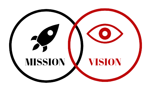Mission_and_Vision_icon